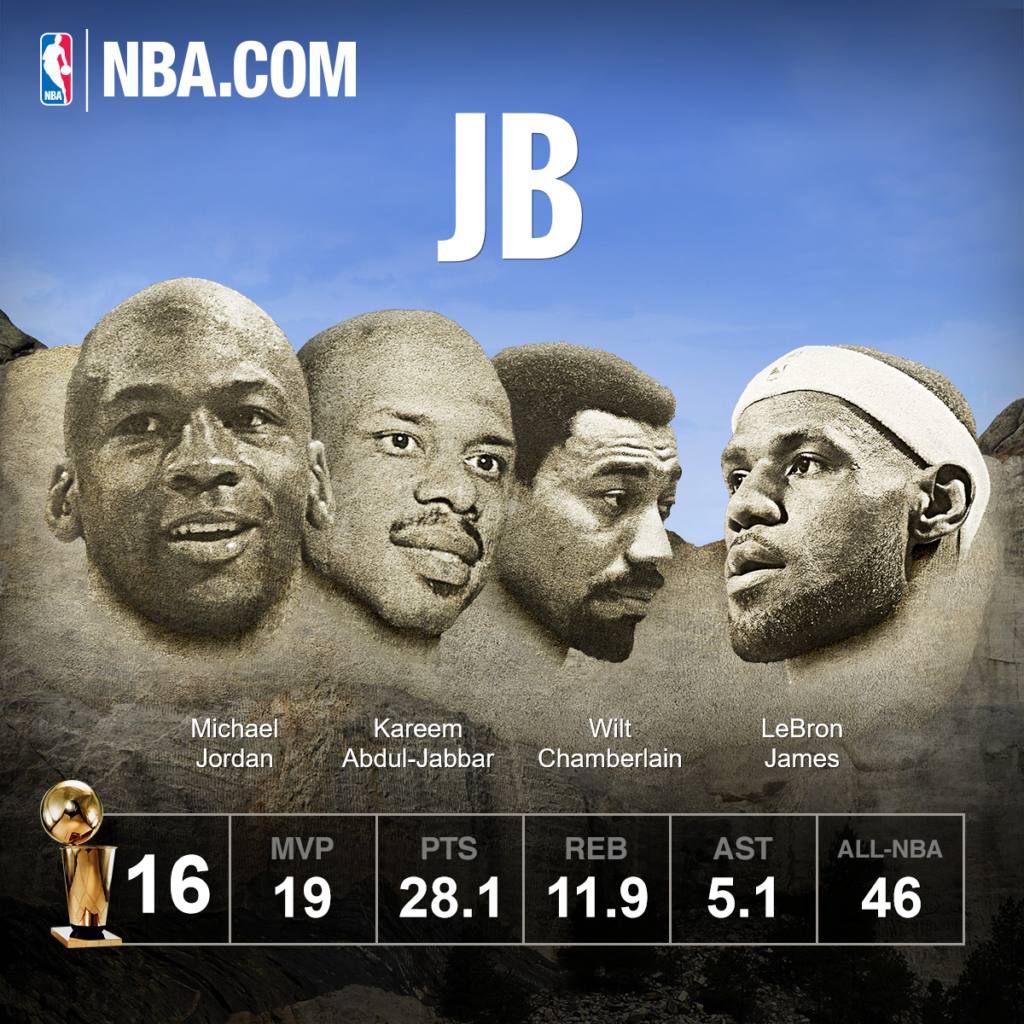 nba-mount-rushmore.776a3883-270e-46f9-be69-5f8b6aeea7c3