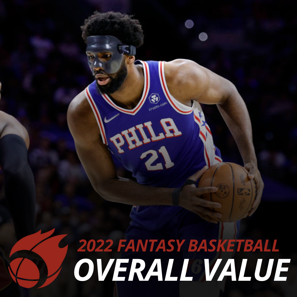 2022 Fantasy Basketball_Overall Value